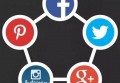 linkedin推广网站有哪些？如何进行社交媒体的营销？