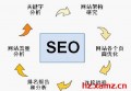 seo搜索网站有哪些？百度seo排名优化怎么收费？